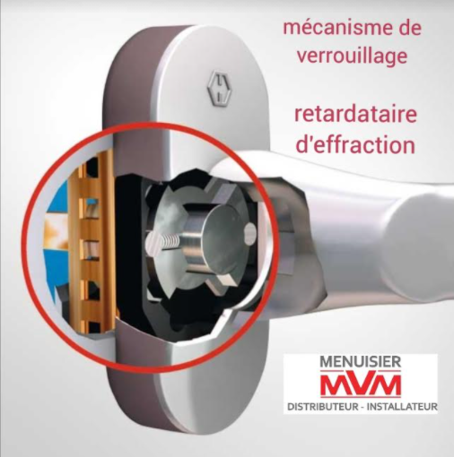 RENFORCEZ VOS FENÊTRES GRÂCE AUX POIGNETS SECUSTICK PROPOSEES PAR MVM - Lyon
