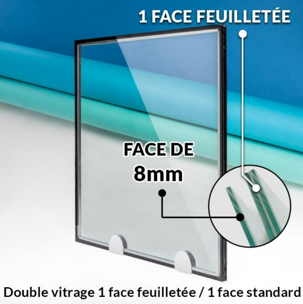 DOUBLE VITRAGE 44.2 SÉCURIT LA SOLUTION RETARDATAIRE D'EFFRACTION