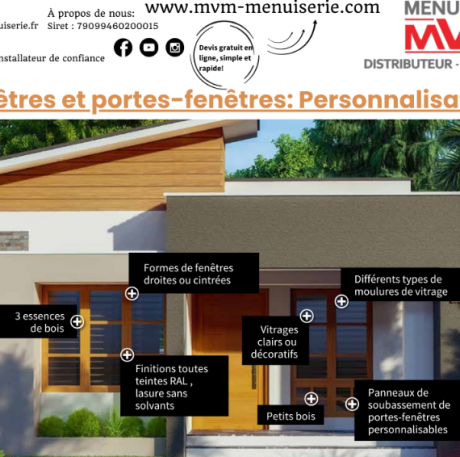 Les fenêtres et portes-fenêtres: Personnalisation - MVM menuisier Lyon Rhône