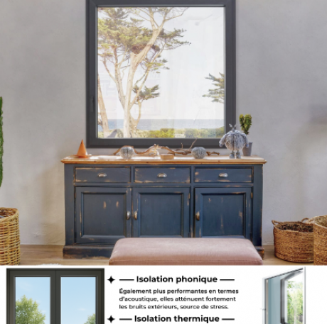 Fenêtres PVC, Aluminium et Bois sur mesure à Lyon - Installation menuiserie 