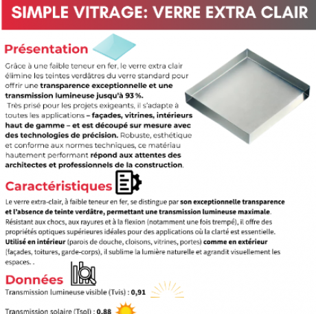 Simple vitrage: VERRE EXTRA CLAIR - MVM menuisier Lyon Rhône