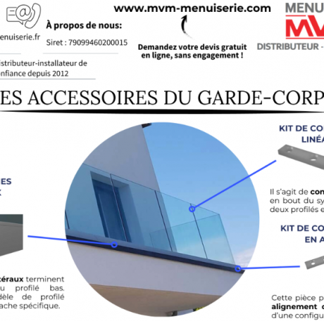 Le garde corps : Les accessoires - MVM menuisier Lyon Rhône