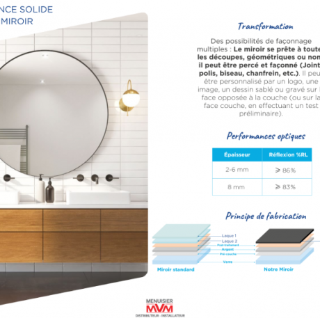 Une résistance solide pour votre MIROIR - MVM menuisier Lyon Rhône