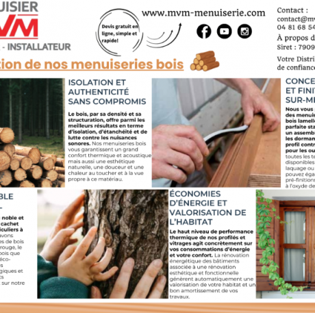 Les fenêtres et portes-fenêtres - MVM menuisier Lyon Rhône