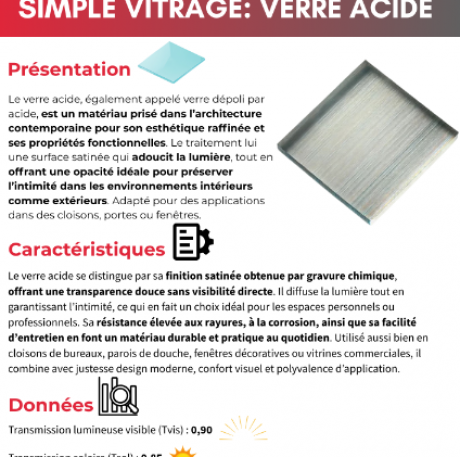 Simple vitrage: VERRE ACIDE - MVM menuisier Lyon Rhône