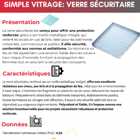 - 10% Simple vitrage: VERRE SÉCURITAIRE - MVM menuisier Lyon Rhône