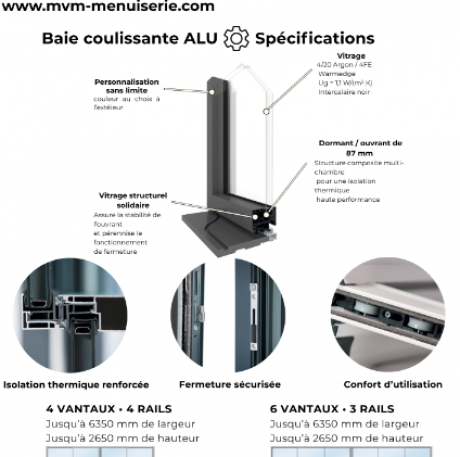 Spécifications / Le catalogue baie coulissante aluminium - MVM menuisier Lyon Rhône