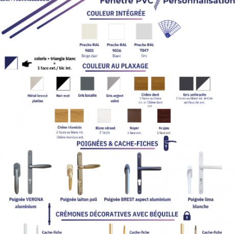 Personnalisation de la fenêtre PVC - MVM menuisier Lyon Rhône