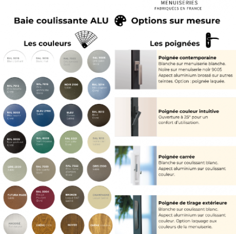 Options sur mesure des baies coulissantes - MVM menuisier Lyon Rhône