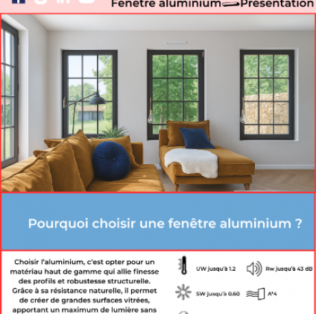 La présentation de la fenêtre ALU - MVM menuisier Lyon Rhône