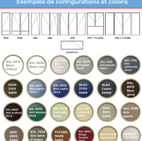 Fenêtre ALU : Exemples de configurations et coloris - MVM menuisier Lyon Rhône